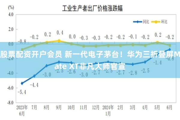 股票配资开户会员 新一代电子茅台！华为三折叠屏Mate XT非凡大师官宣