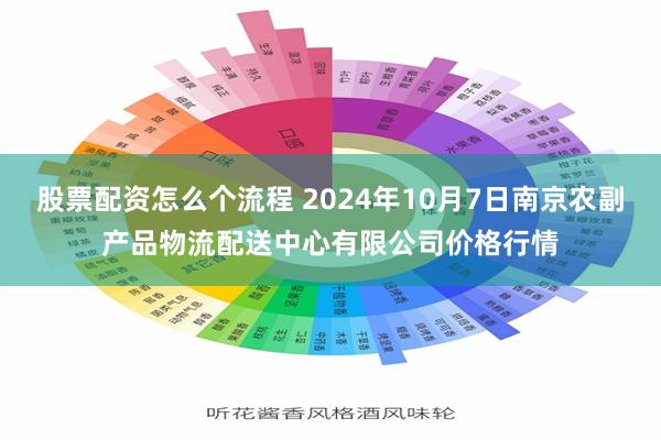 股票配资怎么个流程 2024年10月7日南京农副产品物流配送中心有限公司价格行情