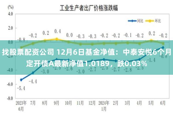 找股票配资公司 12月6日基金净值：中泰安悦6个月定开债A最新净值1.0189，跌0.03%