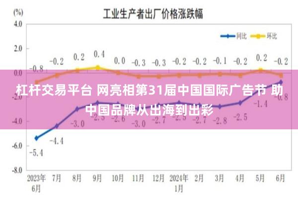 杠杆交易平台 网亮相第31届中国国际广告节 助中国品牌从出海到出彩